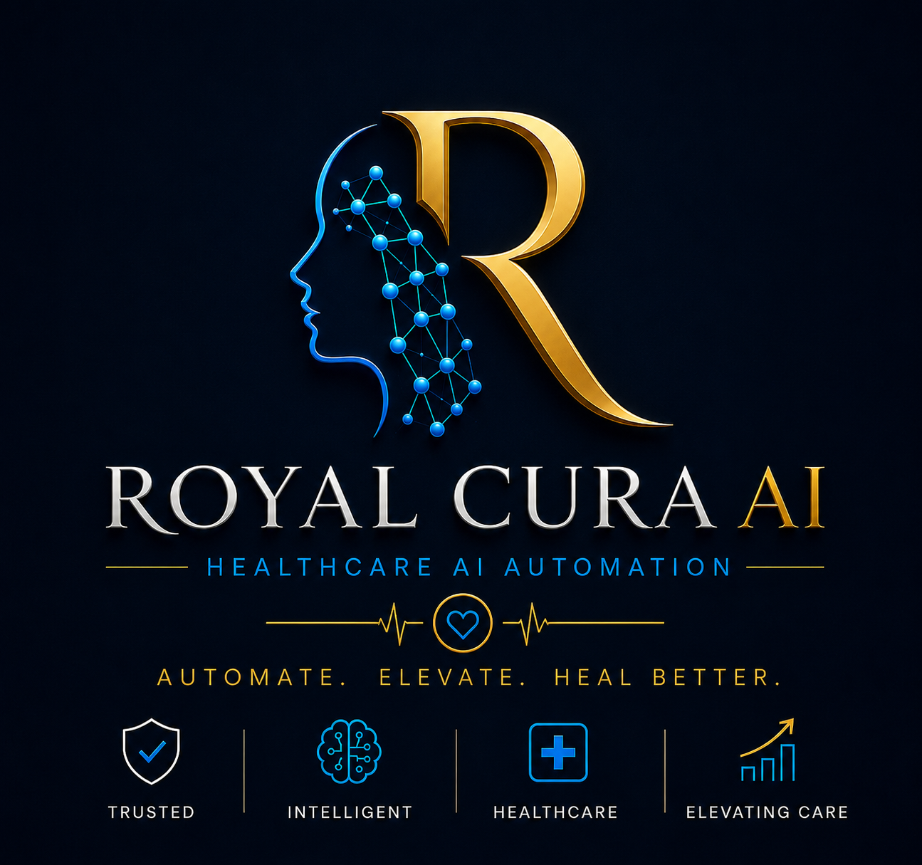 Royal Cura AI Healthcare Automation